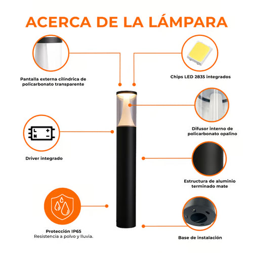 Iuno Mini Poste Luz Cálida