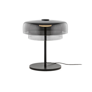 Levels Table 2 Fumé