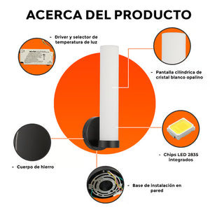 Votiva I Pared Negro