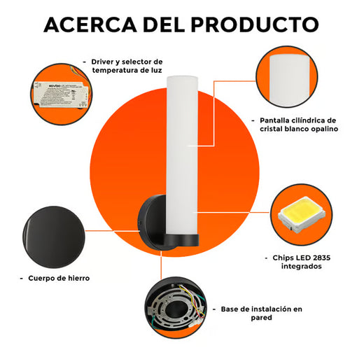 Votiva I Pared Negro