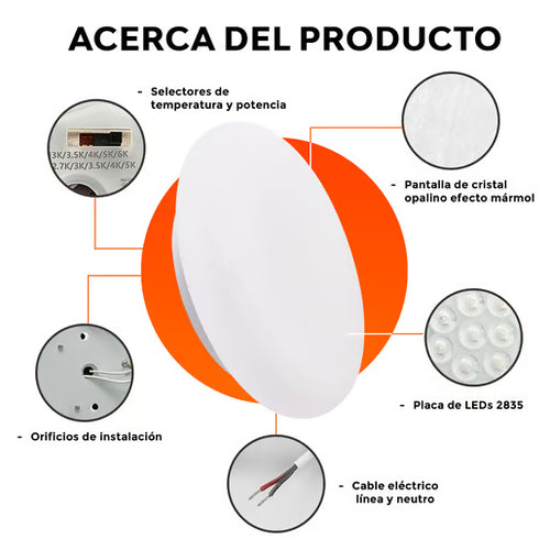 Solvia Plafón Blanco