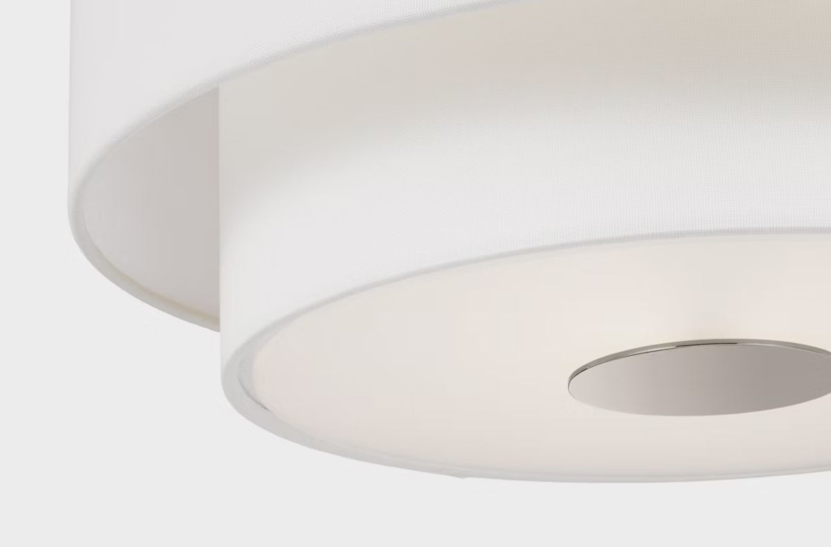 Sawyer Flush Mount Nickel