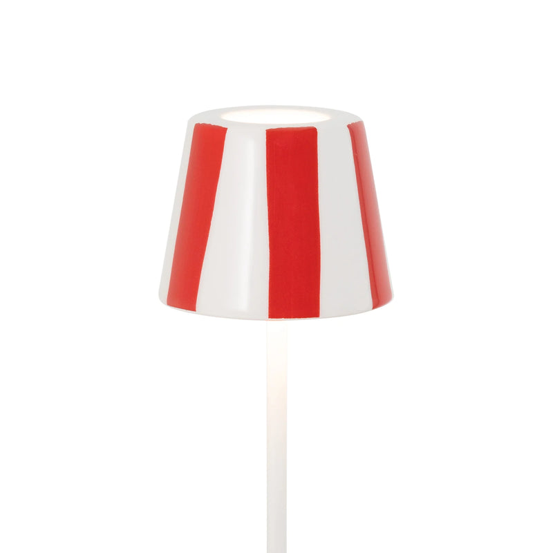Poldina Pro Micro Lido Red